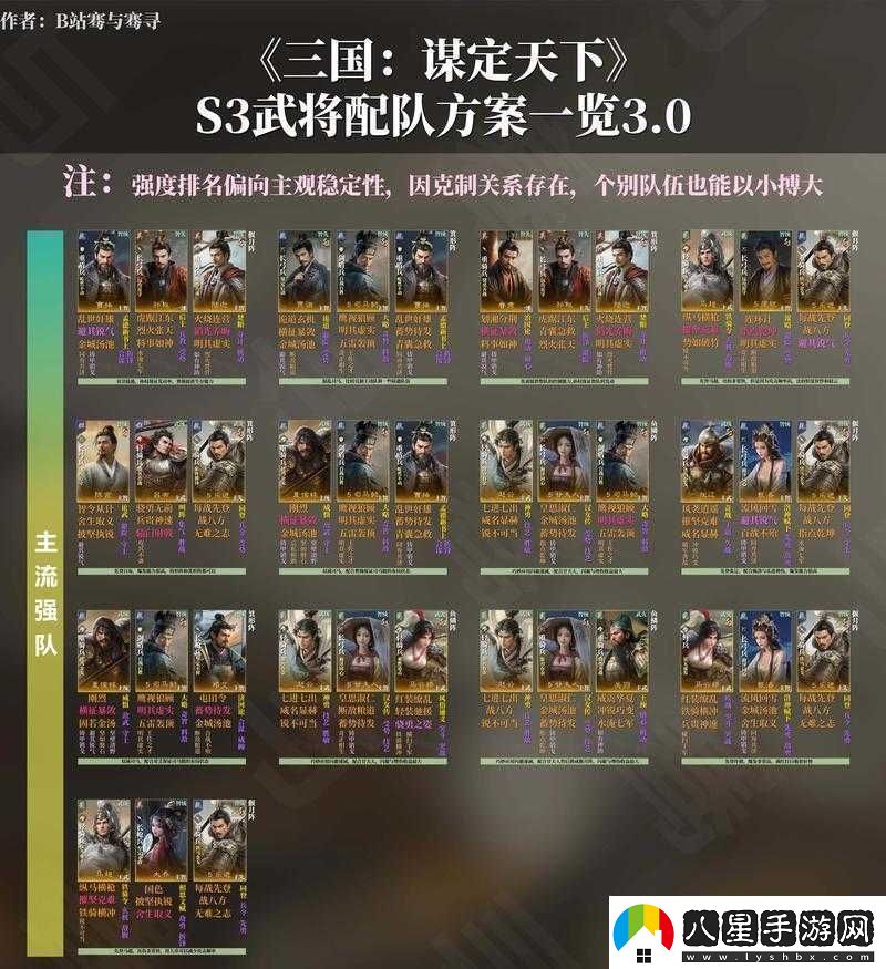 如何巧妙搭配放置三國五蜀英雄打造真正無(wú)敵的蜀國陣容