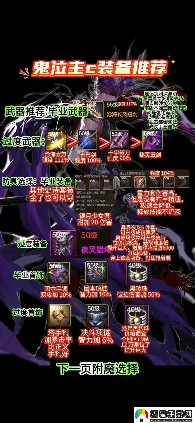 DNF手游火戰士如何附魔與裝備搭配