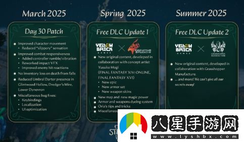前龍騰世紀總監新作永恒之鏈公布2025路線(xiàn)圖
