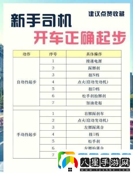 極限漂移停車(chē)