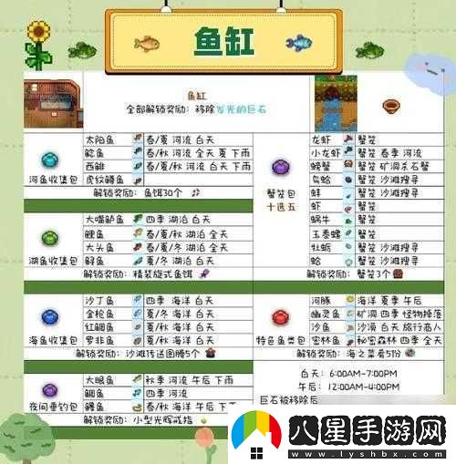 星露谷物語(yǔ)裁縫獻祭如何完美達成人才搭配攻略大揭秘！