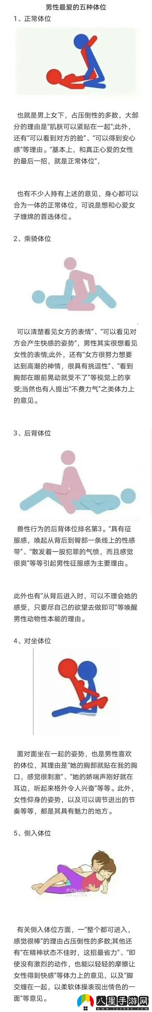 后正確姿勢教程視頻大全