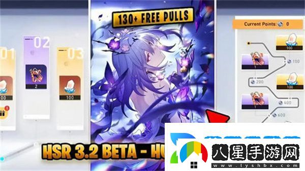 崩壞星穹鐵道3.2周年慶版本內容