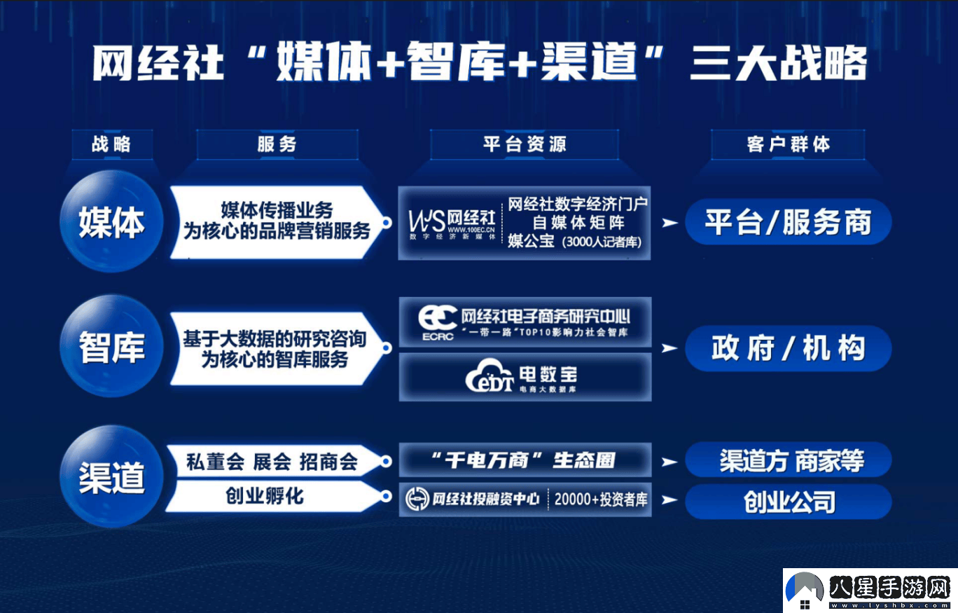 高長(cháng)春談“**”