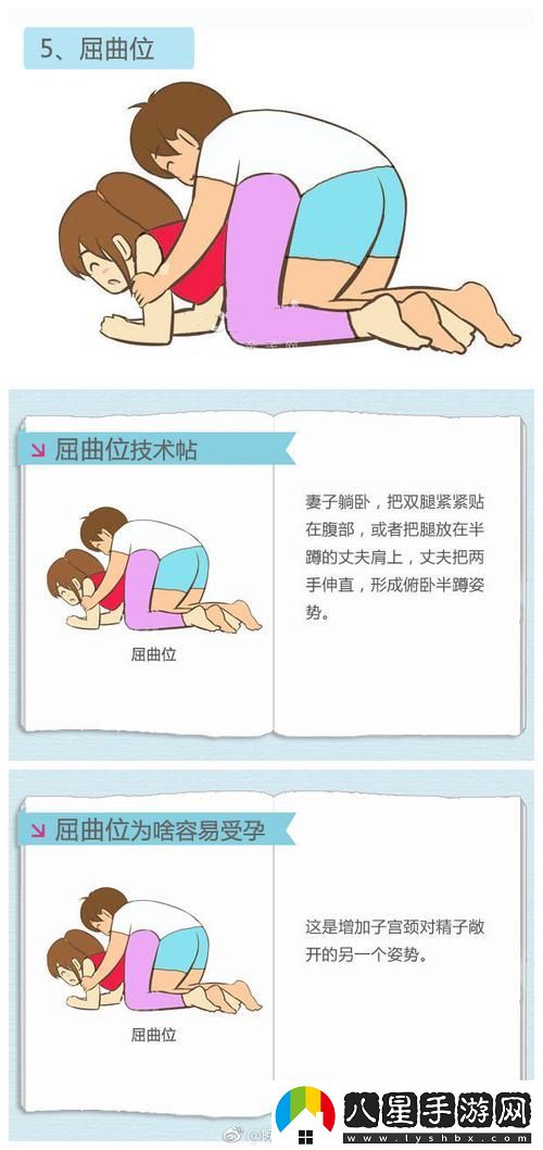 正確姿勢教程視頻大全