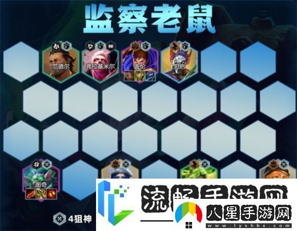 金鏟鏟之戰監察老鼠陣容構筑推薦
