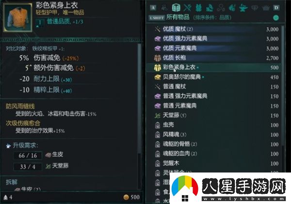 宣誓彩色緊身上衣具體位置介紹說(shuō)明