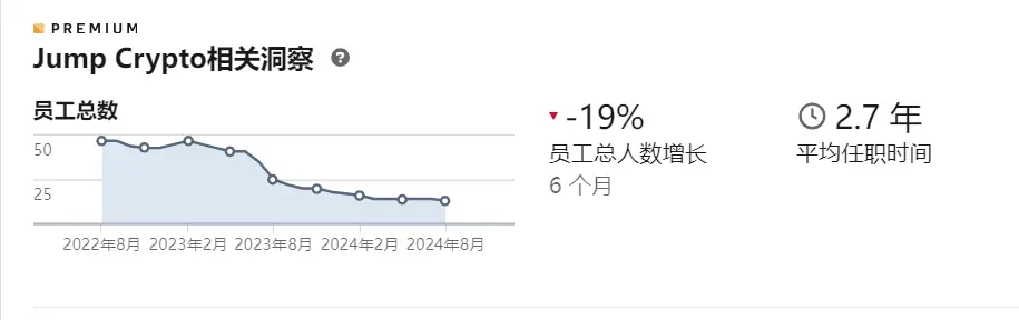 被指責帶崩市場(chǎng)