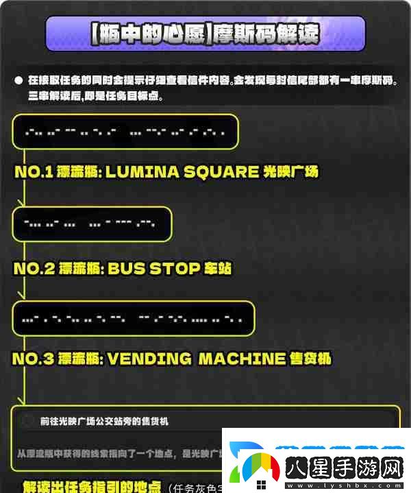 絕區零厄匹斯極釣大師賽玩法攻略