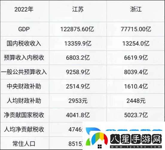 蜜芽國精產(chǎn)品一二三產(chǎn)區