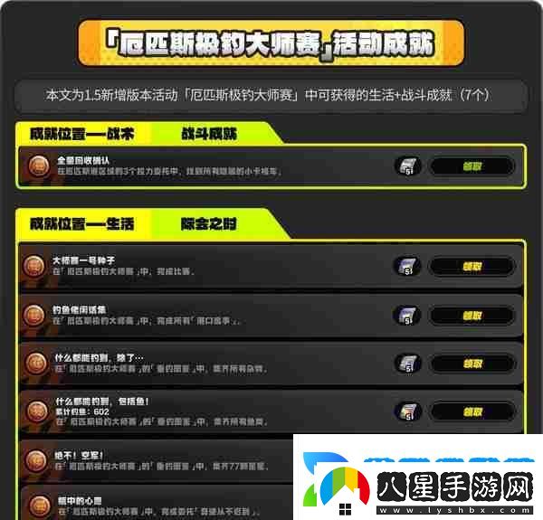 絕區零厄匹斯極釣大師賽玩法攻略