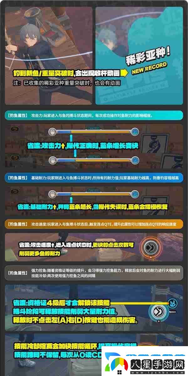絕區零厄匹斯極釣大師賽玩法攻略