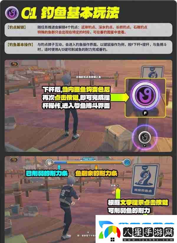 絕區零厄匹斯極釣大師賽玩法攻略