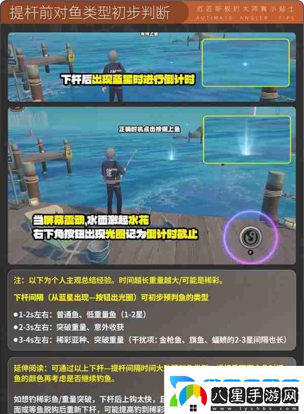 絕區零厄匹斯極釣大師賽玩法攻略