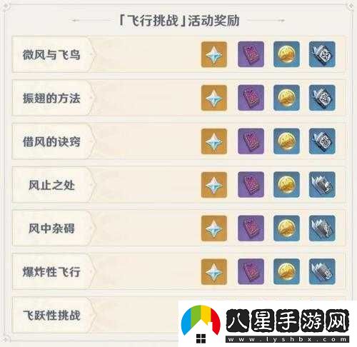 原神12月4日飛行挑戰活動(dòng)地點(diǎn)金牌通關(guān)技巧究竟是什么