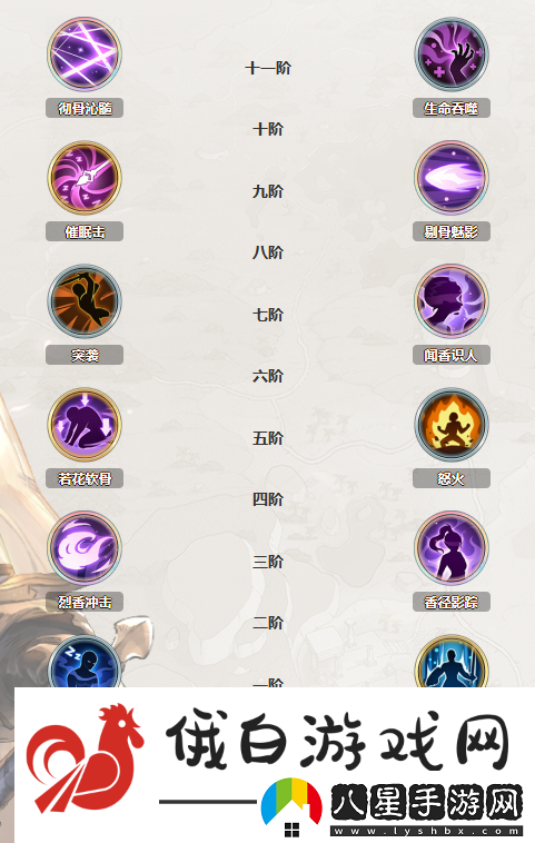 鈴蘭之劍哈斯娜加點(diǎn)攻略