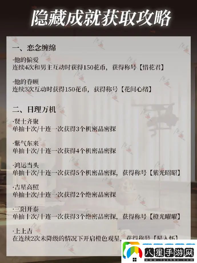 代號鳶隱藏成就完成攻略