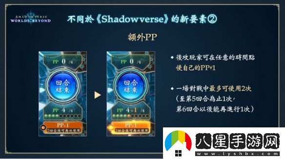 影之詩(shī)新作凌越世界6月推出！賽事冠軍獎金達1億