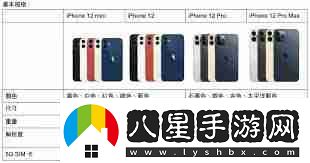 iphone12promax尺寸長(cháng)寬多少厘米