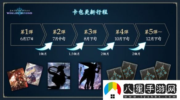 影之詩(shī)新作凌越世界6月推出！賽事冠軍獎金達1億