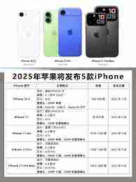 蘋(píng)果17promax價(jià)格表