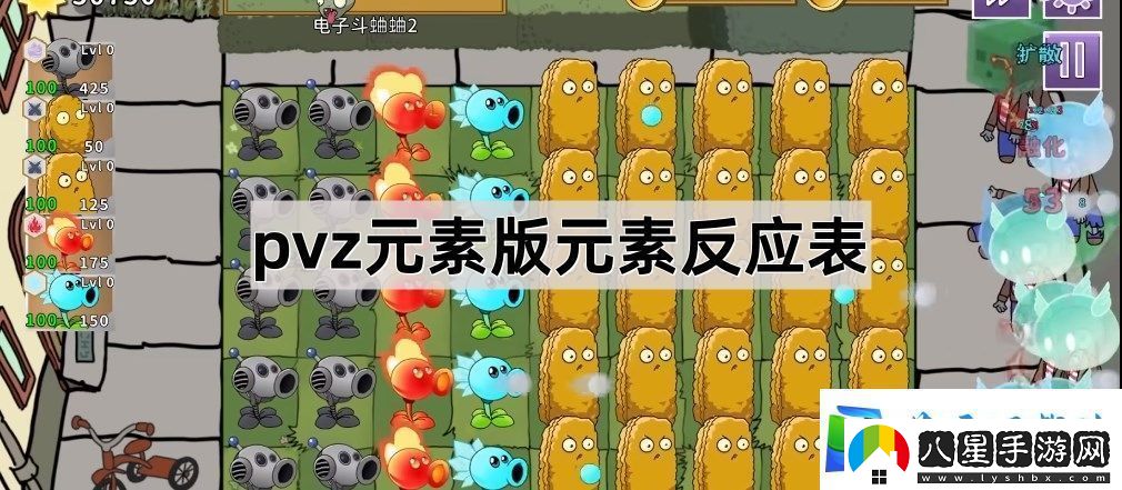 植物大戰僵尸元素版元素反應有哪些