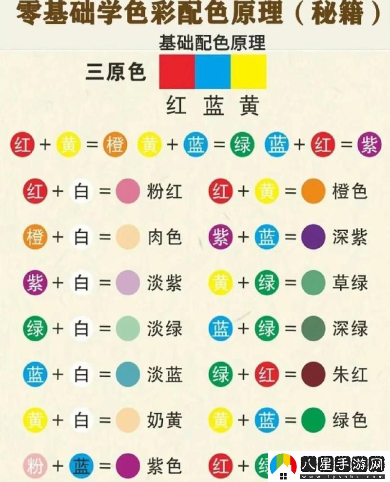 深入理解“一色一倫一區二區三區的含義”及其文化背景