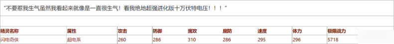 西普大陸閃電奇俠過(guò)關(guān)攻略一覽