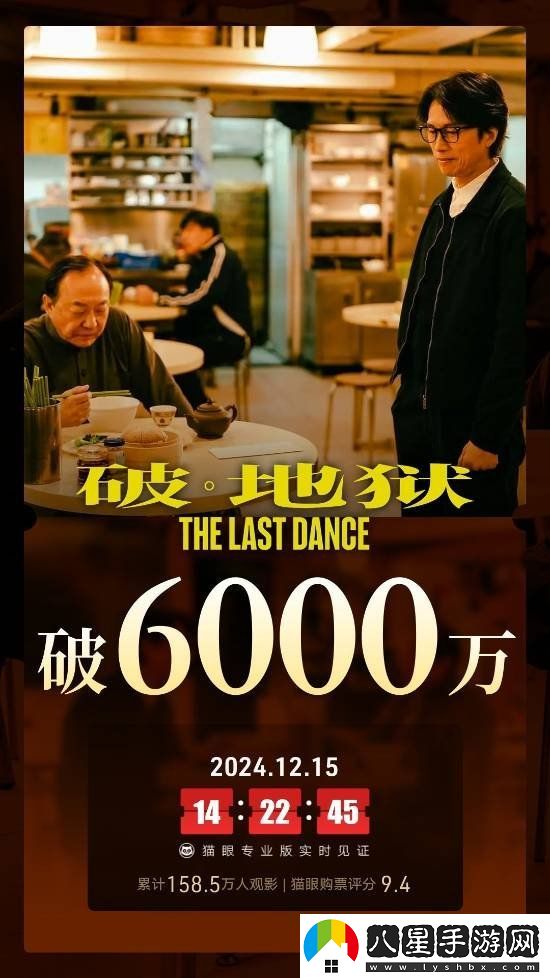黃子華主演新片破?地獄票房超6000萬(wàn)