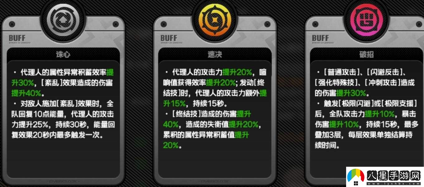 絕區零危局強襲戰滿(mǎn)星攻略陣容推薦游戲蝴蝶