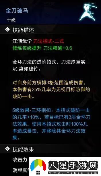 逸劍風(fēng)云決刀法武學(xué)有哪些刀法武學(xué)收集攻略
