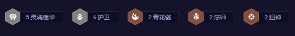金鏟鏟之戰s11賽季蓮華亞飛陣容搭配攻略