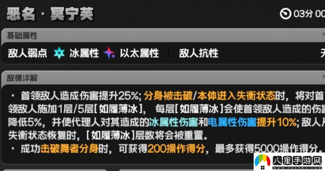 絕區零危局強襲戰滿(mǎn)星攻略陣容推薦游戲蝴蝶