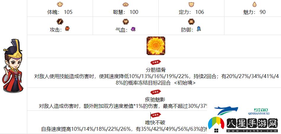我要當掌門(mén)上官既白喜歡什么
