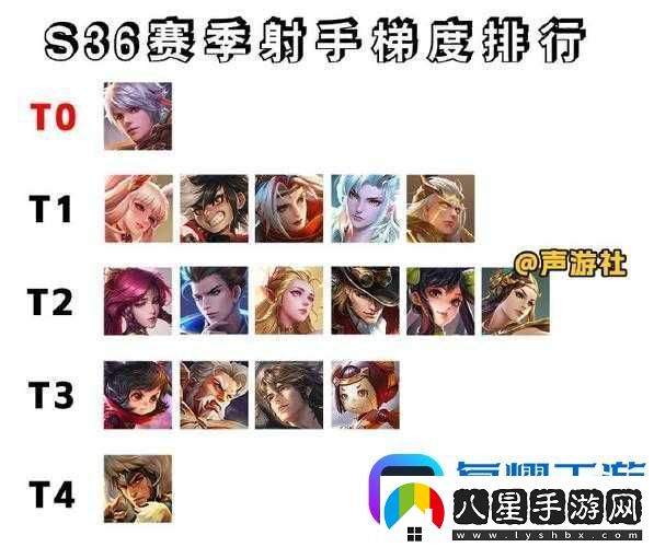 S25賽季射手天梯排行出爐！誰(shuí)將稱(chēng)霸王者榮耀T0射手榜單