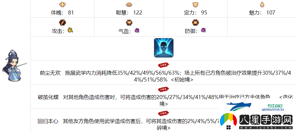 我要當掌門(mén)冷月仙人厲害嗎