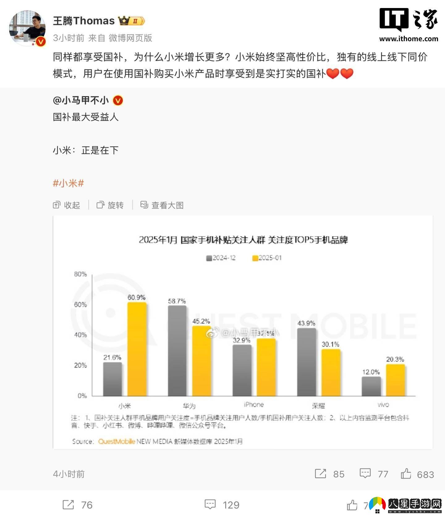 小米國補手機關(guān)注度奪冠