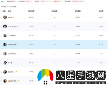 kol什么意思