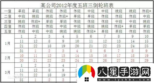 兩個(gè)人輪流上24小時(shí)的班