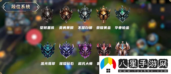 英雄聯(lián)盟手游多少分上宗師