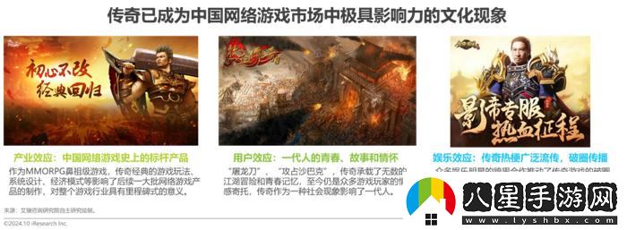 哪吒2黑神話(huà)是開(kāi)始還是結束起底游困境
