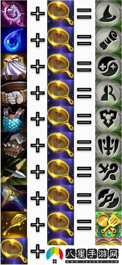 金鏟鏟之戰金鍋鍋冠冕用途具體解析