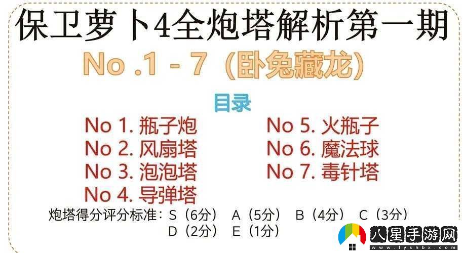 保衛蘿卜3減速炮塔的10大使用技巧與實(shí)戰心得分享