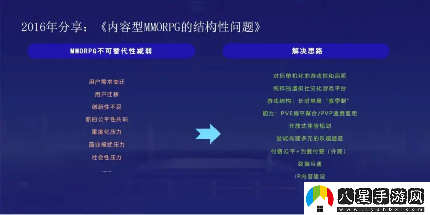 老牌武俠MMO核心主創(chuàng  )集體告辭