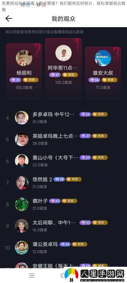 免費站在線(xiàn)觀(guān)看人數