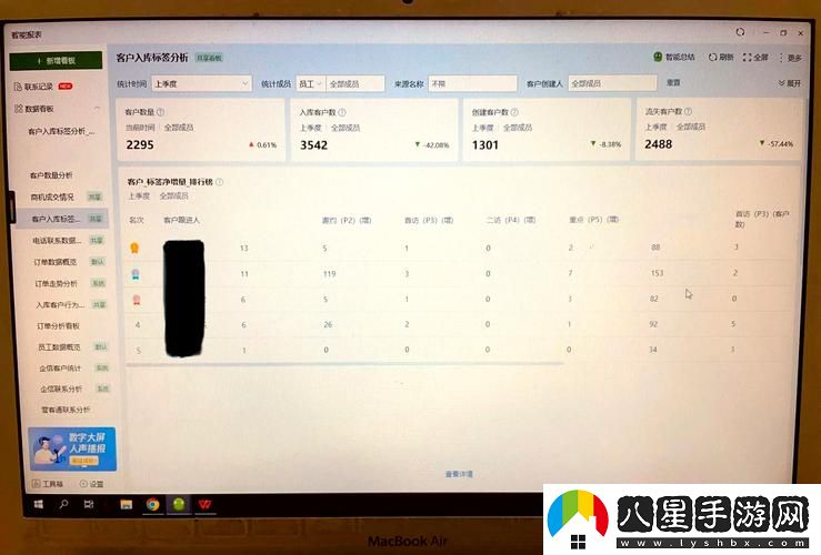 成品CRM999上線(xiàn)