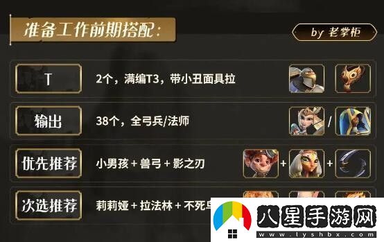 萬(wàn)龍覺(jué)醒雷鵬鳥(niǎo)最新玩法解析
