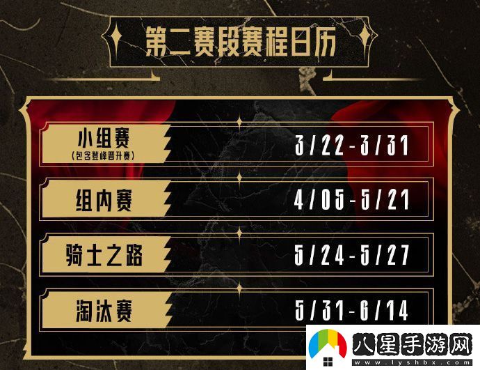 戰火淬煉格局重構！2025LPL第二賽段3月22日正式開(kāi)賽！
