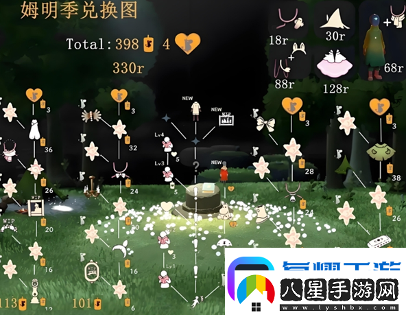光遇姆明季什么時(shí)候結束光遇姆明季結束時(shí)間