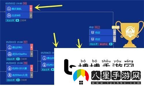 王者榮耀2024春季賽上線(xiàn)時(shí)間